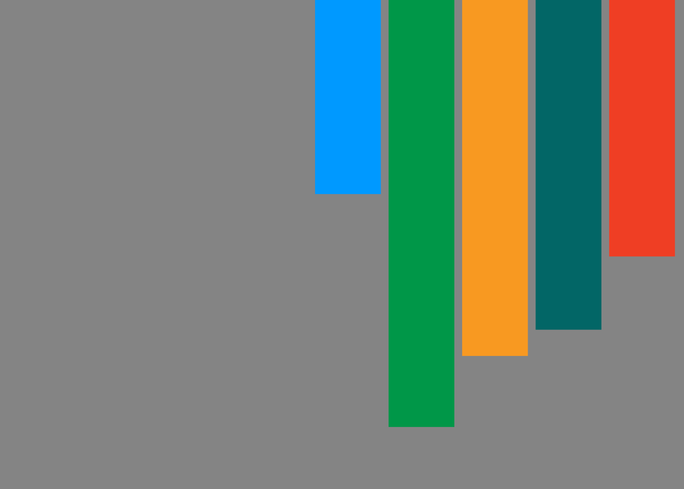 Broken Links Data Explorer image